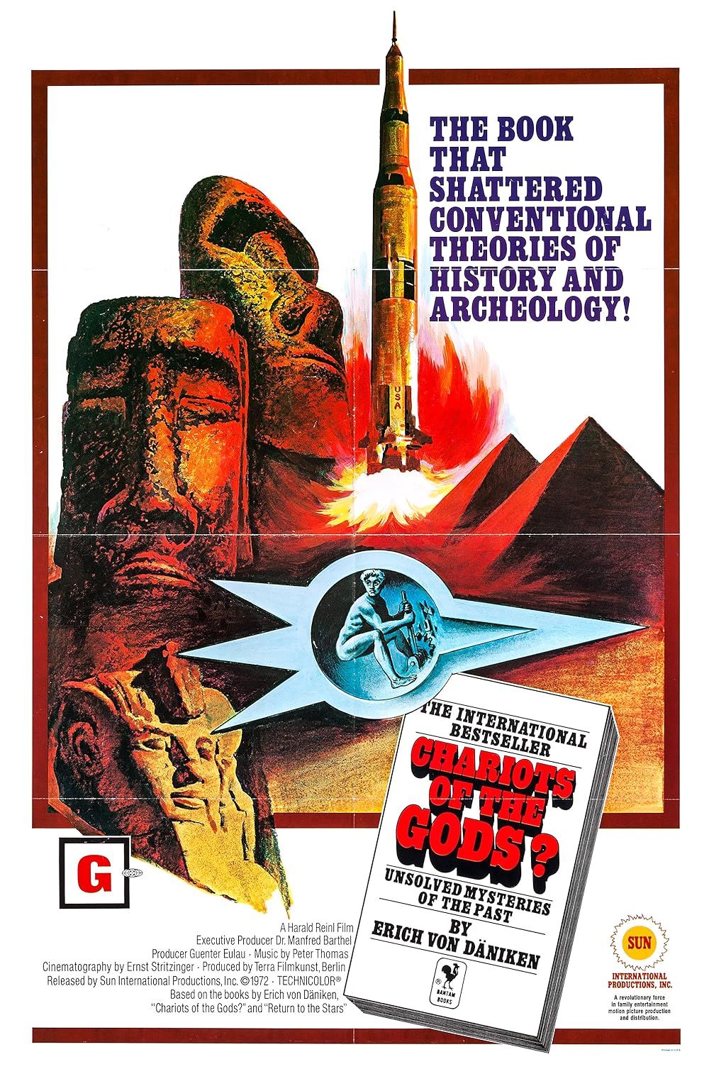 Le 20eme siècle et ses controverses archéologiques