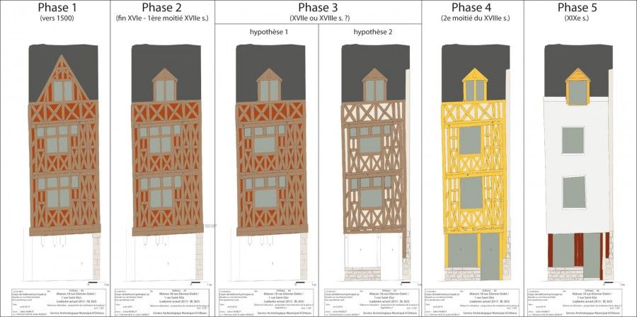 Etude du bâti, 18 rue Etienne Dolet