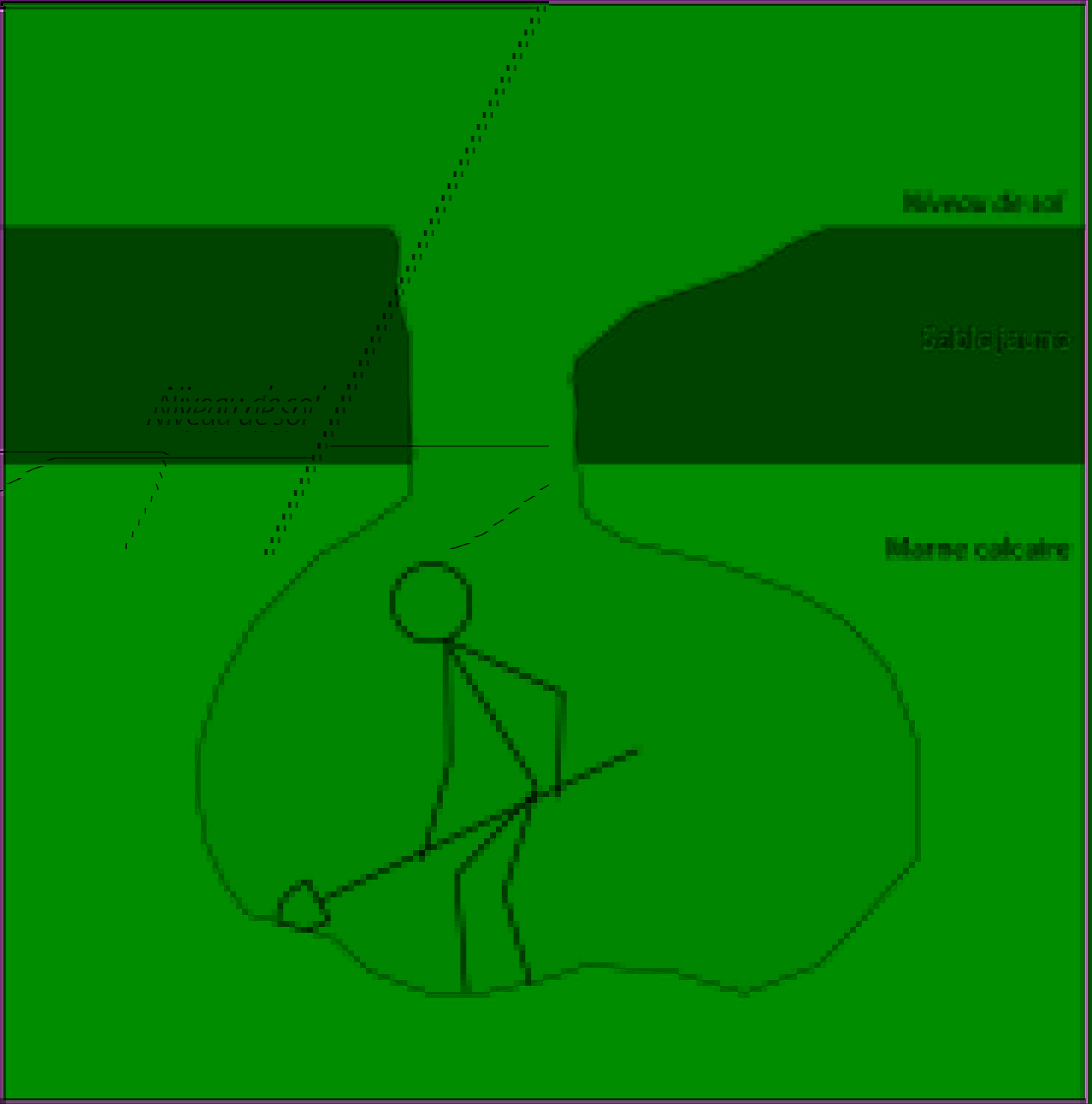 Schéma de la fosse en cours d'extraction (crédits : Service d'archéologie, 2022)